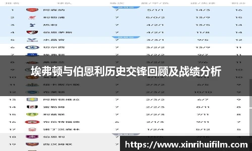 埃弗顿与伯恩利历史交锋回顾及战绩分析